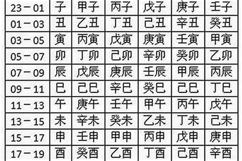 火字部女仔名|火属性的女孩名字